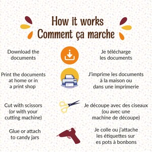 May include: How it works, Comment &ccedil;a marche. A step-by-step guide with illustrations on how to download, print, cut, and glue or attach documents to candy jars.