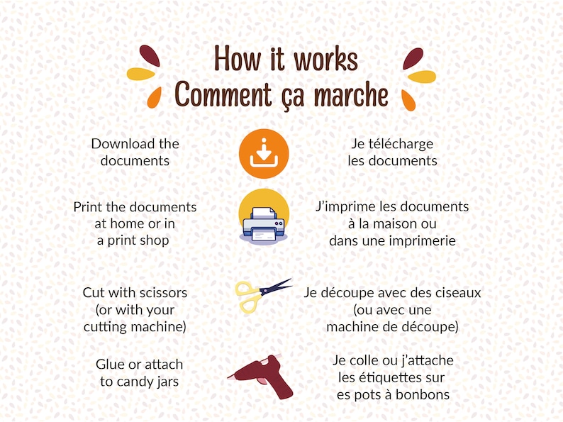 May include: How it works, Comment &ccedil;a marche. A step-by-step guide with illustrations on how to download, print, cut, and glue or attach documents to candy jars.