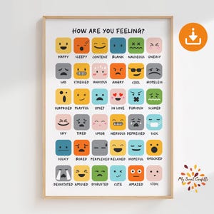 How are you feeling Poster | Printable Wall Art | Positive Affirmation for Office, Calm Corner, Classroom or Therapy Office