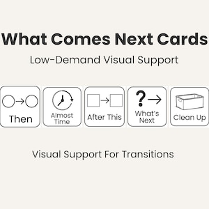 Könnte beinhalten: Cremefarbene Grafik mit dem Text "What Comes Next Cards" und "Low-Demand Visual Support". Darunter fünf schwarz-weiße Symbole mit Text: "Then", "Almost Time", "After This", "What's Next" und "Clean Up".
