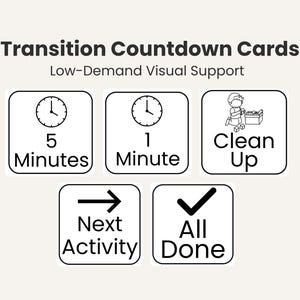 Puede incluir: Un conjunto de tarjetas cuadradas blancas con texto e ilustraciones en negro. Las tarjetas incluyen un reloj que muestra 5 minutos, un reloj que muestra 1 minuto, un niño limpiando, una flecha para la siguiente actividad y una marca de verificación para todo hecho. El texto dice "Transition Countdown Cards".