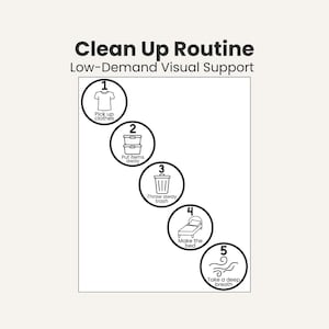 Puede incluir: Una guía visual en blanco y negro titulada "Clean Up Routine" con cinco pasos: recoger la ropa, guardar los objetos, tirar la basura, hacer la cama y respirar profundamente. Los pasos están en círculos numerados.