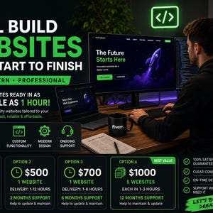May include: A digital advertisement for web development services featuring a person at a desk with a computer monitor and laptop. The text reads I WILL BUILD WEBSITES FROM START TO FINISH, WEBSITES READY IN AS LITTLE AS 1 HOUR, and lists four pricing options.