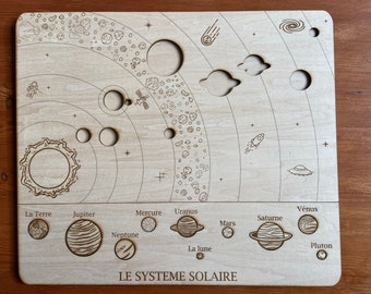 Puzzle solar system lbrn2 file english/french