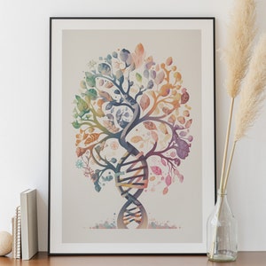 Tree of Life Poster - Psychologist Office Poster, Therapist Wall Art, Psychology Poster, Therapy, Emotions Poster