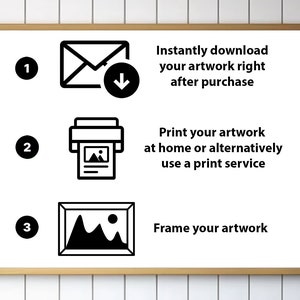 May include: A white board with a black frame shows three steps for downloading, printing, and framing artwork. Step 1: Download your artwork. Step 2: Print your artwork at home or use a print service. Step 3: Frame your artwork.