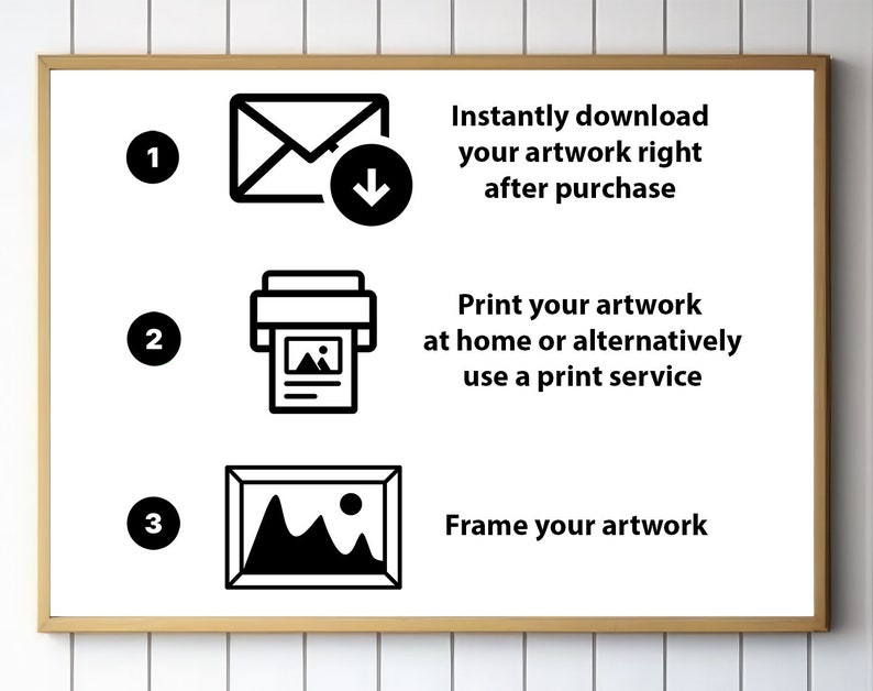 May include: A white board with a black frame shows three steps for downloading, printing, and framing artwork. Step 1: Download your artwork. Step 2: Print your artwork at home or use a print service. Step 3: Frame your artwork.