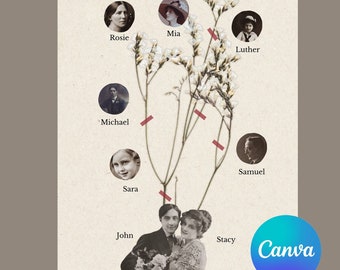 Plantilla de Canva de árbol genealógico de álbum de recortes vintage; Herencia; Mi historia familiar; regalo para abuelos; decoración del hogar; árbol genealógico de bricolaje;