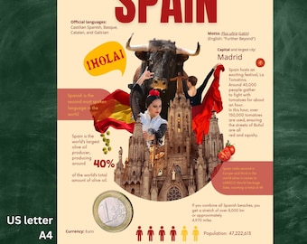 Póster infográfico de España; Decoración del aula de español; Clase de español; Póster de estudio de España; Decoración del aula; Descarga digital; Póster de España imprimible