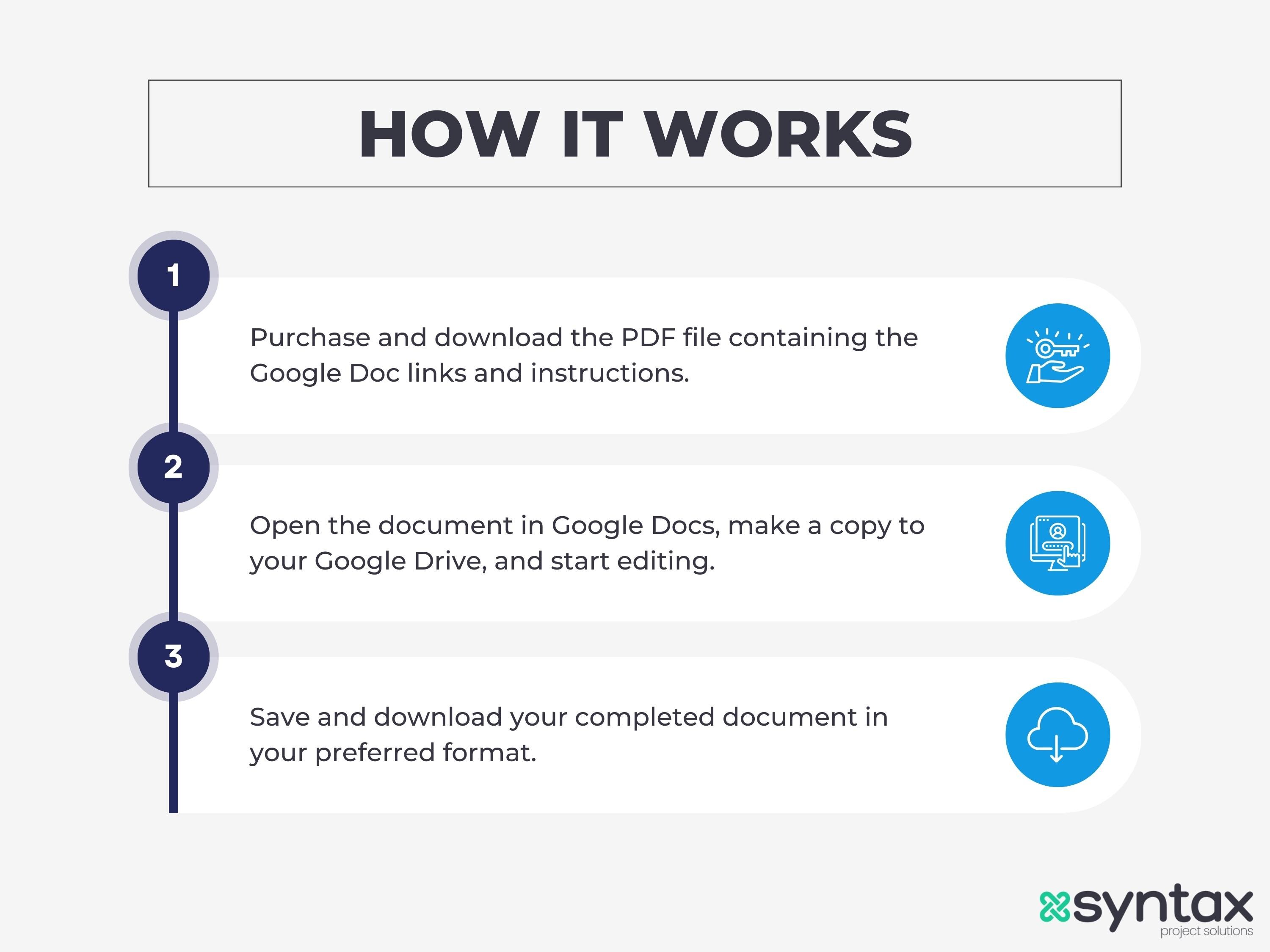 Pid Template.pdf Project Initiation Document (PID) Template: Editable Google Docs, A4/US ...