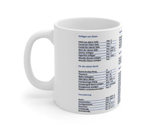 Taza Excel - taza panorámica