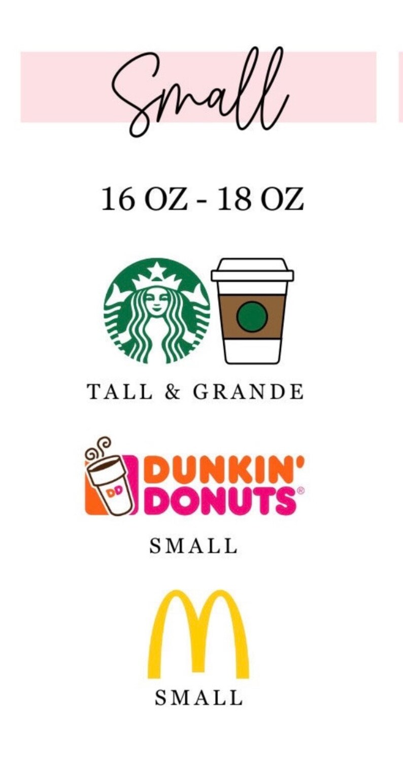 K&ouml;nnte beinhalten: Eine Grafik, die die Gr&ouml;&szlig;e eines kleinen Kaffees in drei beliebten Kaffeeketten zeigt. Starbucks verwendet die Begriffe "Tall" und "Grande" f&uuml;r ihre kleine und mittlere Gr&ouml;&szlig;e. Dunkin' Donuts und McDonald's verwenden beide den Begriff "Small" f&uuml;r ihre kleinste Gr&ouml;&szlig;e.