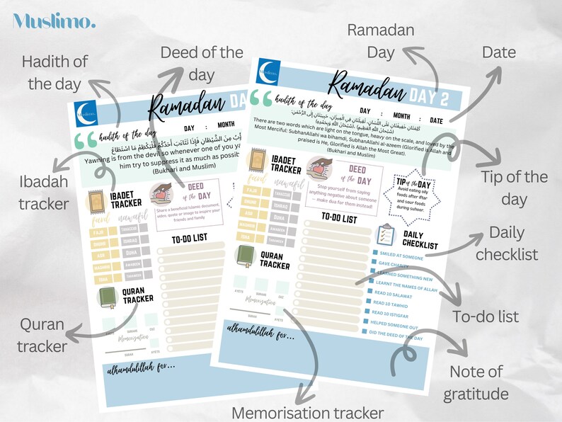 Ramadan Printable Planner Ramadan Planner 2024 Ramadan Planner PDF