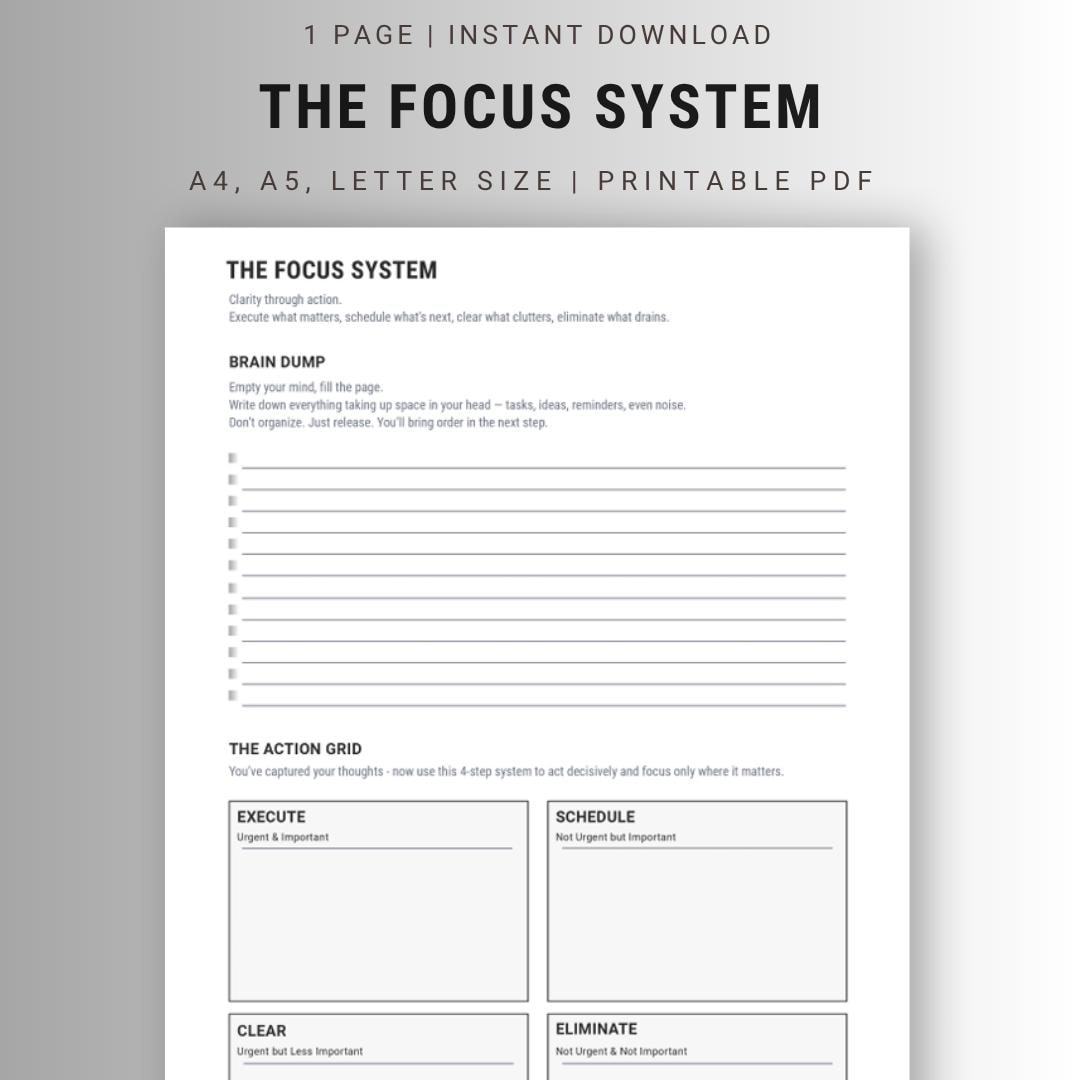 Focus Note System The Focus System Digital & Printable Planner | Goodnotes and Notability ...