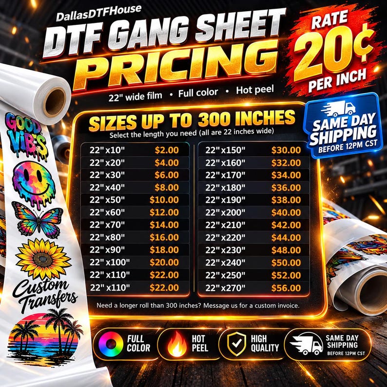 Custom DTF Gang Sheet, Full Color Hot Peel Heat Transfers, 22 inch Wide Film image 1