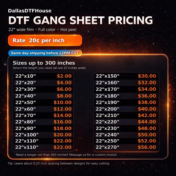 Custom DTF Gang Sheet, Full Color Hot Peel Heat Transfers, 22 inch Wide Film