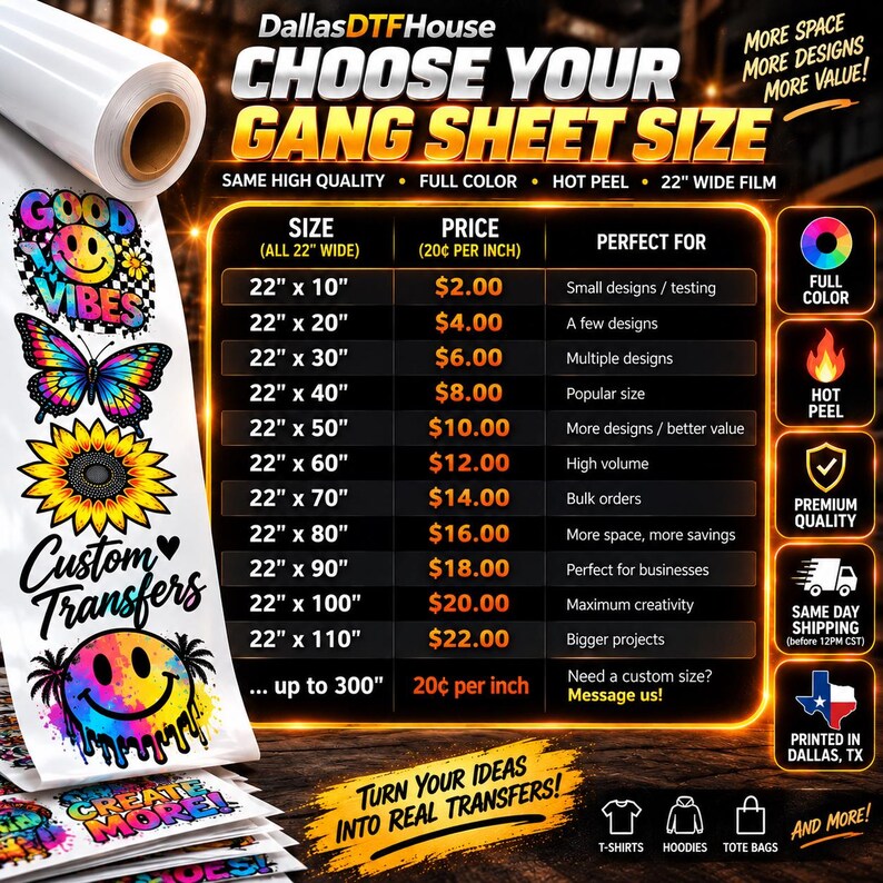 Custom DTF Gang Sheet, Full Color Hot Peel Heat Transfers, 22 inch Wide Film image 3