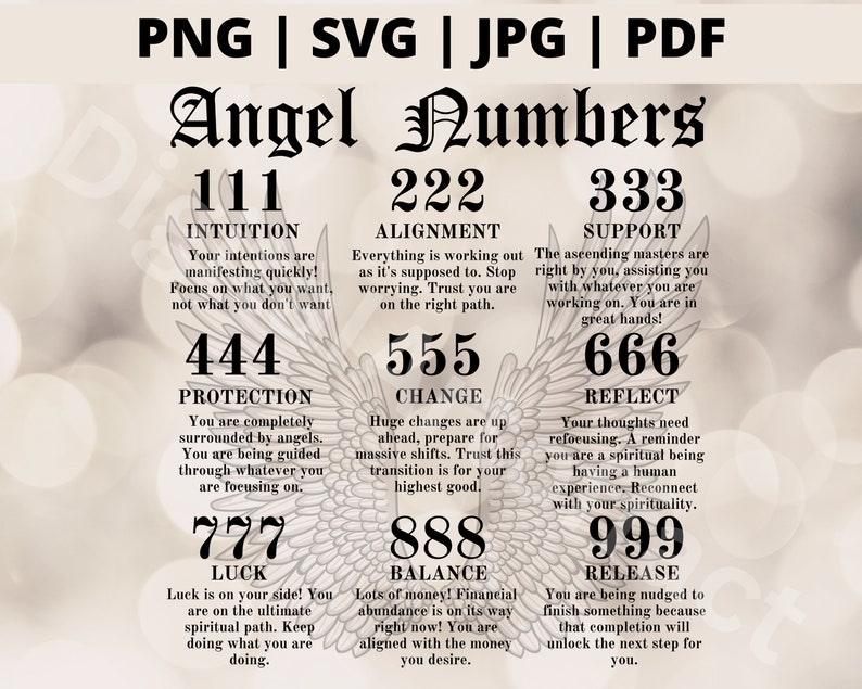 Angel Number Svg Angel Wing PNG Mystical Celestial Jpg - Etsy Canada