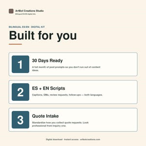 Peut inclure: Une infographie de kit num&eacute;rique intitul&eacute;e Built for you par ArtBot Creations Studio. Elle liste trois fonctionnalit&eacute;s : 30 Days Ready avec un mois de suggestions de posts, ES + EN Scripts pour l&eacute;gendes et messages, et Quote Intake pour devis.