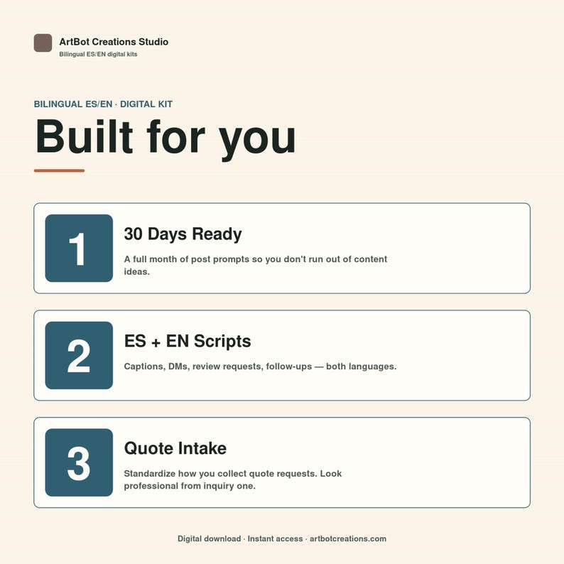 Peut inclure: Une infographie de kit num&eacute;rique intitul&eacute;e Built for you par ArtBot Creations Studio. Elle liste trois fonctionnalit&eacute;s : 30 Days Ready avec un mois de suggestions de posts, ES + EN Scripts pour l&eacute;gendes et messages, et Quote Intake pour devis.