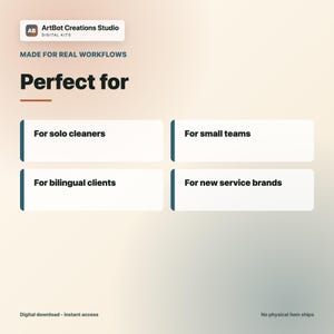 Peut inclure: Un graphique num&eacute;rique avec le texte ArtBot Creations Studio Digital Kits, Made for real workflows, et Perfect for. Quatre bo&icirc;tes rectangulaires blanches contiennent le texte For solo cleaners, For small teams, For bilingual clients, et For new service brands.