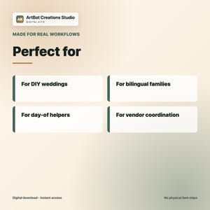 May include: Image from ArtBot Creations Studio, promoting digital kits. The text reads "Perfect for" followed by four bullet points: DIY weddings, bilingual families, day-of helpers, and vendor coordination. The phrase "Made for real workflows" is also present.
