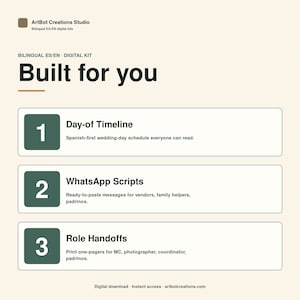 May include: A digital kit with the text "Built for you" and numbered sections for a wedding day timeline, WhatsApp scripts, and role handoffs. The kit is bilingual, with instant access and a website address.