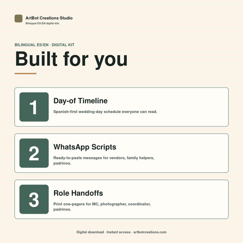 May include: A digital kit with the text "Built for you" and numbered sections for a wedding day timeline, WhatsApp scripts, and role handoffs. The kit is bilingual, with instant access and a website address.