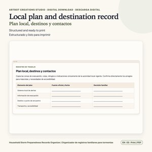 K&ouml;nnte beinhalten: Eine digitale Dokumentvorlage mit dem Titel Local plan and destination record, die eine Tabelle mit Spalten f&uuml;r Planelemente, offizielle Quellen und Familienentscheidungen enth&auml;lt, einschlie&szlig;lich Abschnitten f&uuml;r Warnungen und Evakuierung.