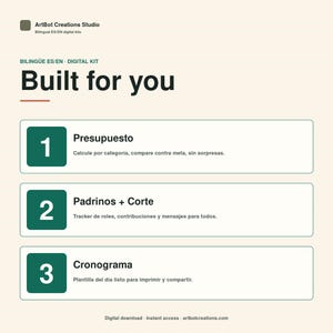 May include: A digital kit information sheet titled Built for you by ArtBot Creations Studio. It lists three sections: 1 Presupuesto, 2 Padrinos + Corte, and 3 Cronograma, each with a brief Spanish description. The layout uses dark green squares.