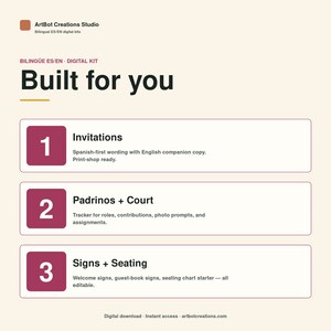 May include: A digital kit information graphic titled Built for you by ArtBot Creations Studio. It lists three sections: 1. Invitations with Spanish-first wording, 2. Padrinos + Court for roles and assignments, and 3. Signs + Seating for editable templates.