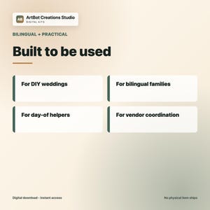 May include: A digital kit advertisement with the text "Built to be used." The image includes the ArtBot Creations Studio logo and phrases like "For DIY weddings" and "For bilingual families."
