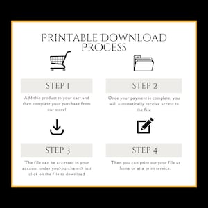 May include: Printable download process infographic with four steps: add to cart, complete purchase, download file, and print file.