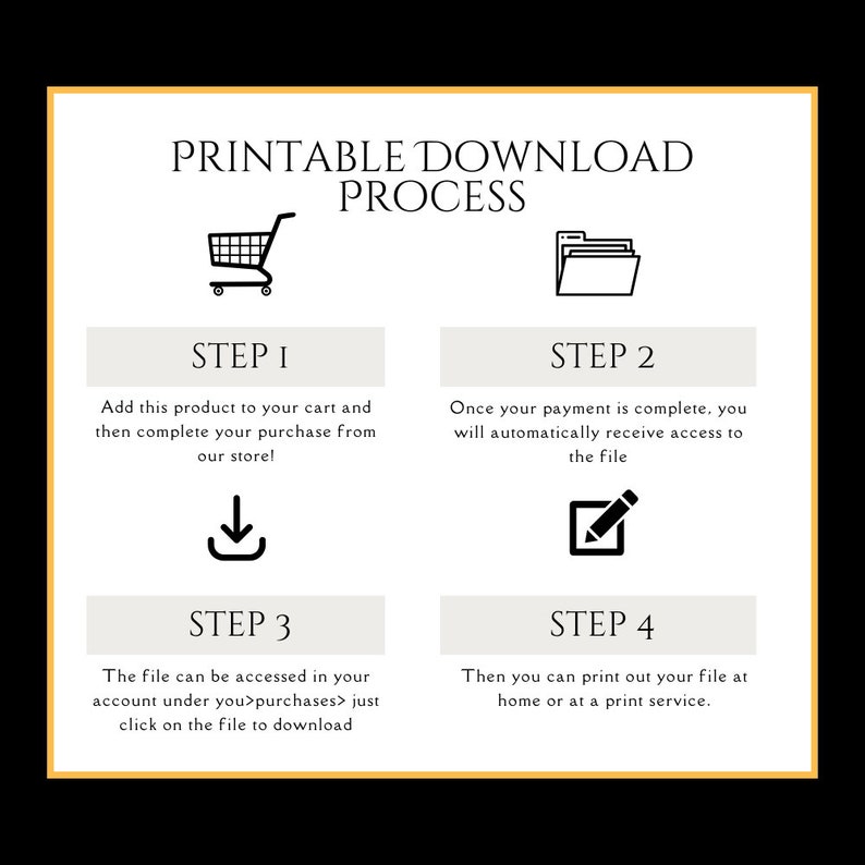 May include: Printable download process infographic with four steps: add to cart, complete purchase, download file, and print file.