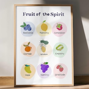 Fruit of the Spirit Wall Art, Scripture Wall Art Digital Download, Christian Home Decor, Vintage Scripture Print, Bible Verse Wall Art