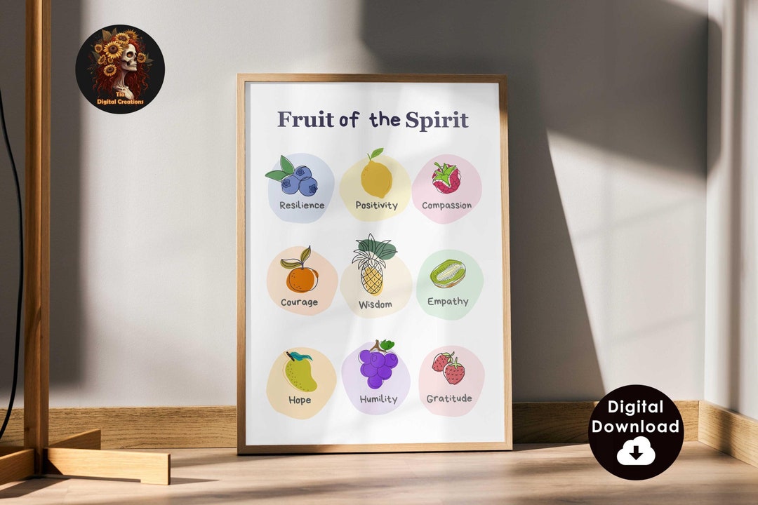 Fruit of the Spirit Wall Art, Scripture Wall Art Digital Download ...