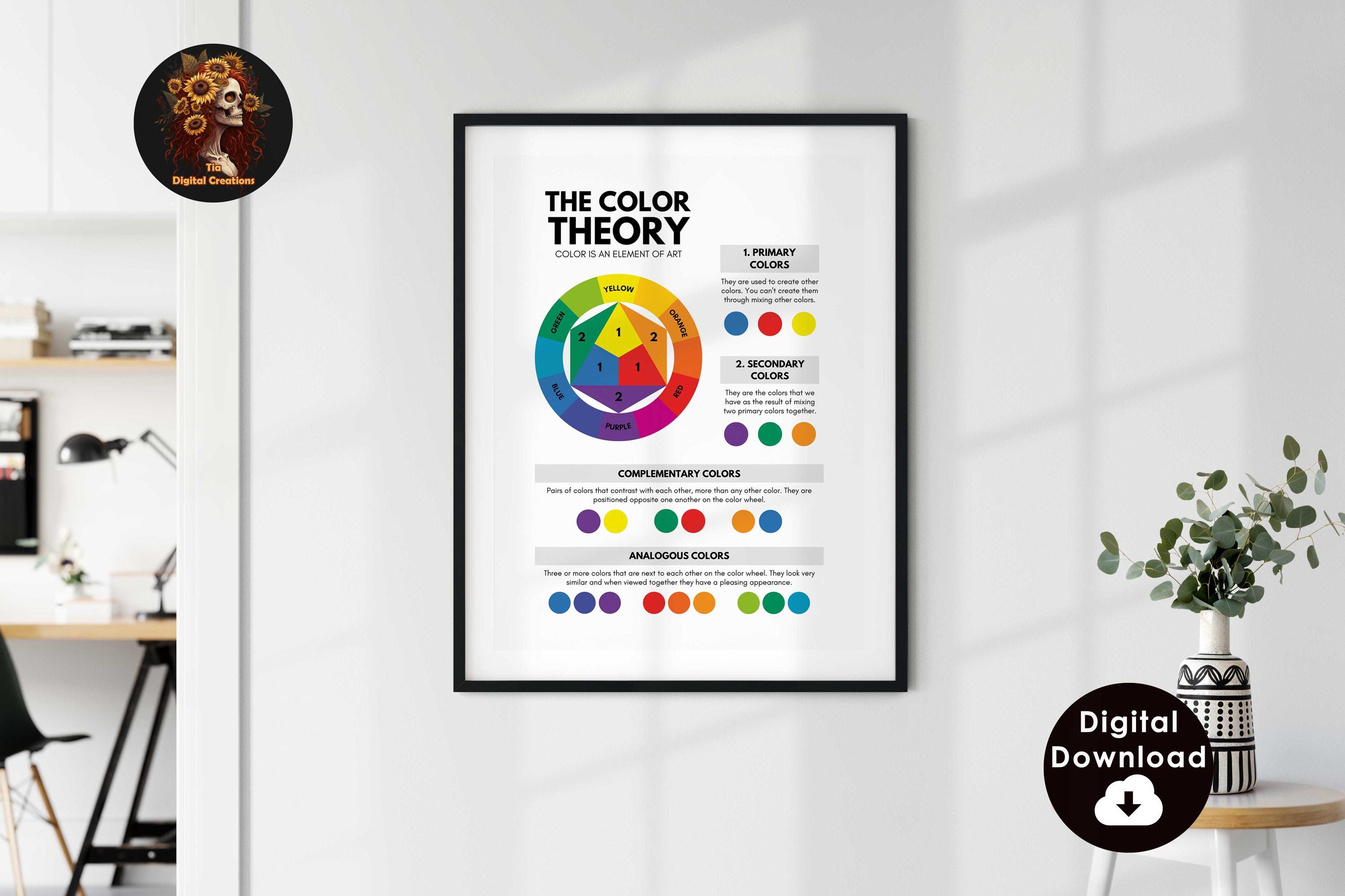 Color Wheel Poster, Theory Wheel Chart, Art Classroom Decor, School ...