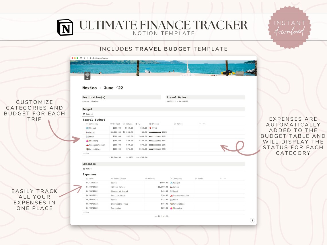 Notion Ultimate Finance Tracker Template | Finance Dashboard | Expenses ...