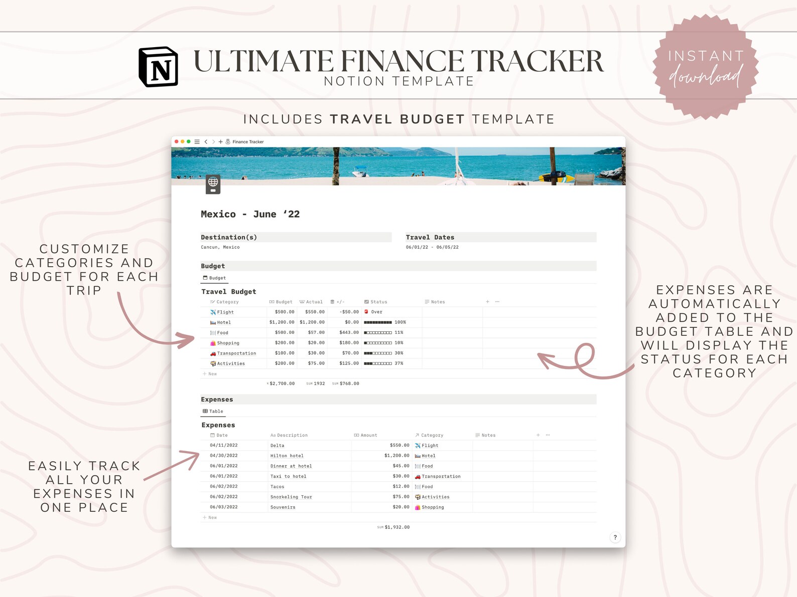 Notion Ultimate Finance Tracker Template | Finance Dashboard | Expenses ...