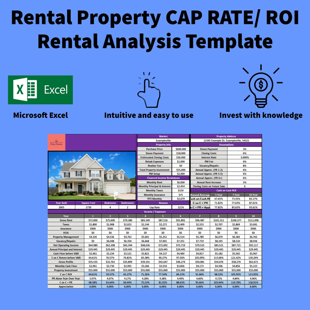 Rental Property RETURN ON INVESTMENT Calculator. Etsy
