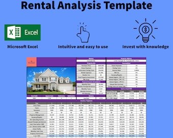 Rental Property RETURN ON INVESTMENT Calculator.