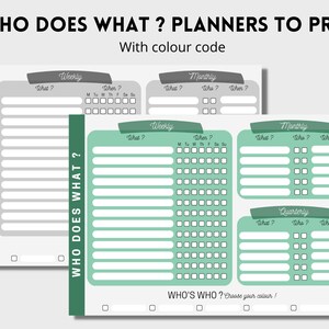 Peut inclure: Pages de planificateur imprimables avec un schéma de couleurs vert et gris. Les pages sont intitulées "Hebdomadaire", "Mensuel" et "Trimestriel" et comprennent des colonnes pour "Quoi ?", "Qui ?" et "Quand ?"
