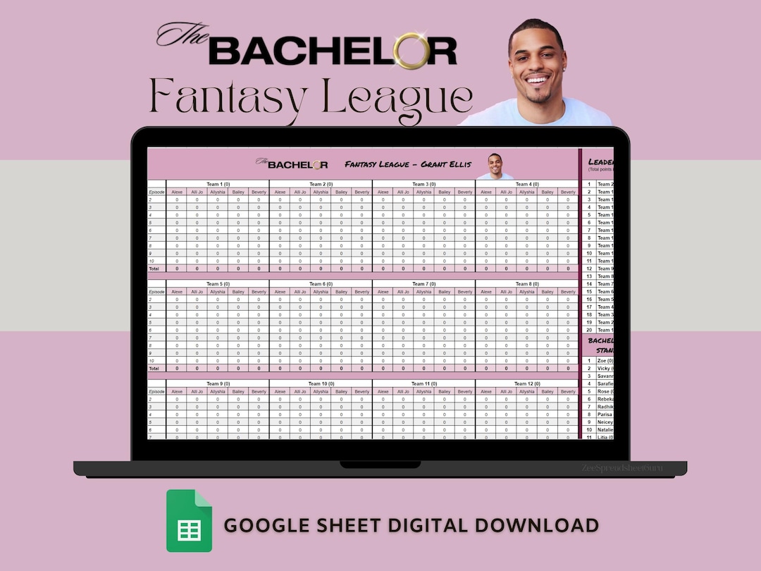 The Bachelor Fantasy League Grant Ellis, Google Spreadsheet, the