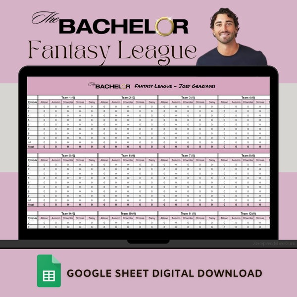 The Bachelor Fantasy League - Joey Graziadei, Google Spreadsheet, The Bachelorette