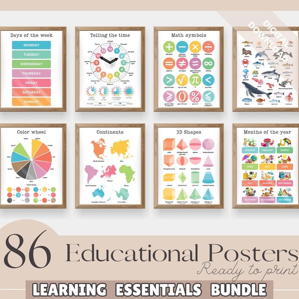 Educational Posters Etsy