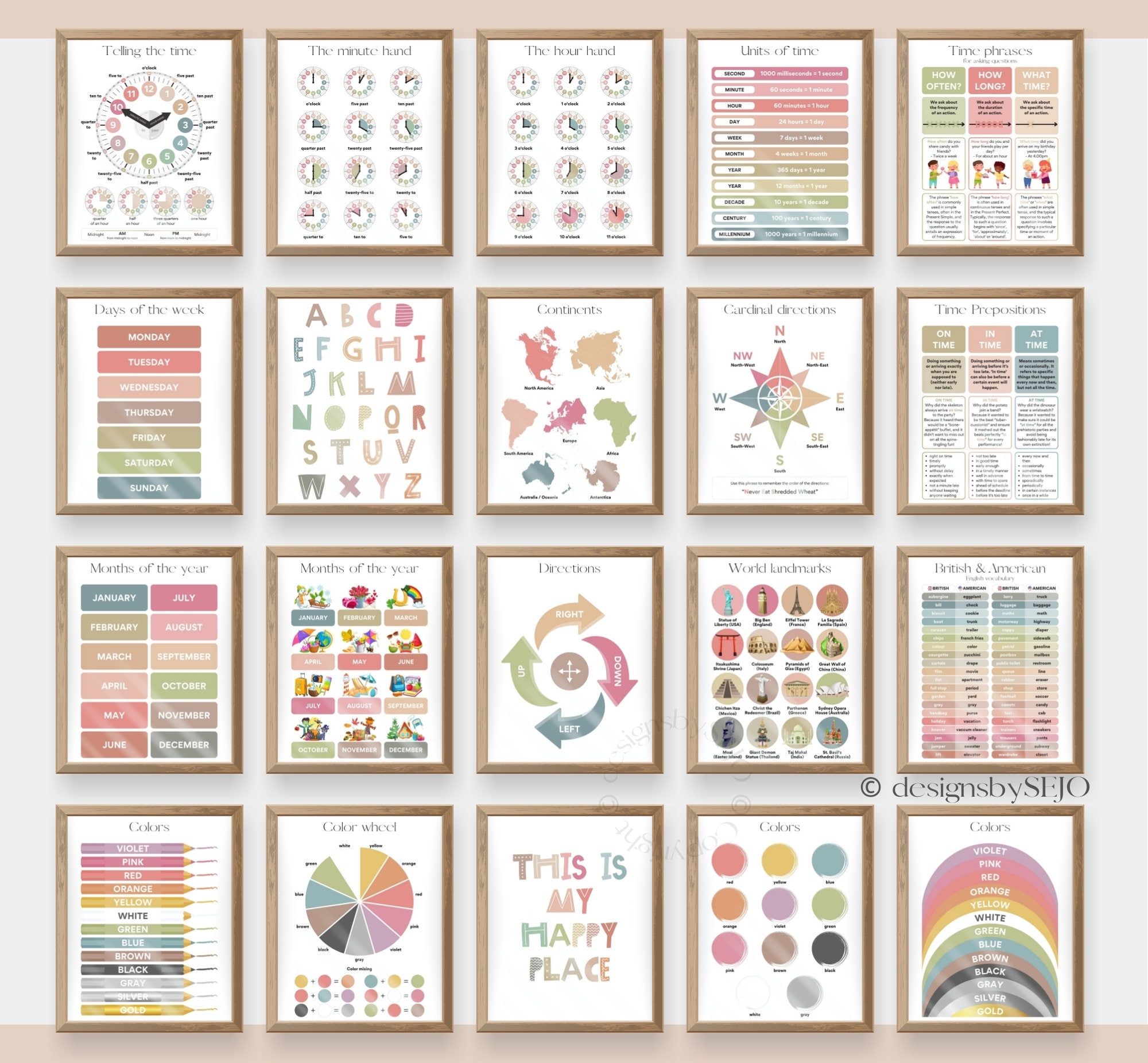 Set of 101 Educational Posters, Homeschool Learning Prints, Printables ...