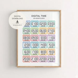 May include: A framed educational wall art print titled DIGITAL TIME 24-HOUR CLOCK. It features a grid of twenty-four colorful squares, each displaying a digital time in 24-hour format, the corresponding 12-hour time, and a descriptive text label.