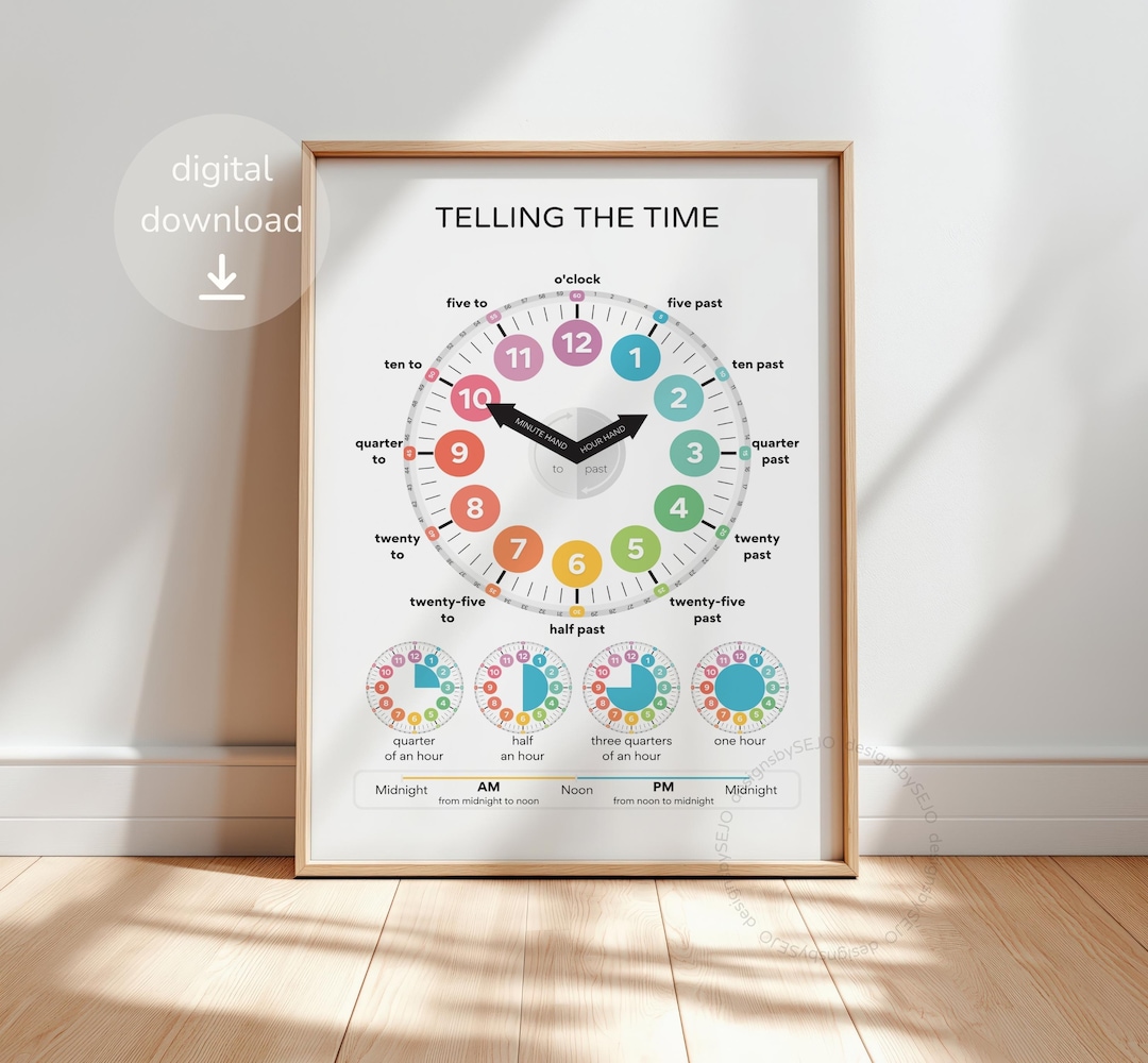 Clocking In Poster Telling the Time Poster, Analogue Clock, Classroom Decor, Homeschooling ...
