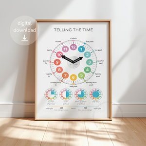 May include: A framed educational poster titled "TELLING THE TIME" features a colorful clock face with numbers and labels. The clock hands point to 10:00. Additional diagrams illustrate time increments. The poster is designed for learning.