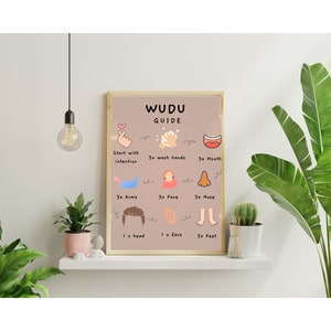Wudu Guide Print, Kinderen Wudu Guide Print, Wudu Steps, Wudu Stap voor Stap, Wudu Kaart Afdrukbaar, Islamitisch Onderwijs, Wudu Print